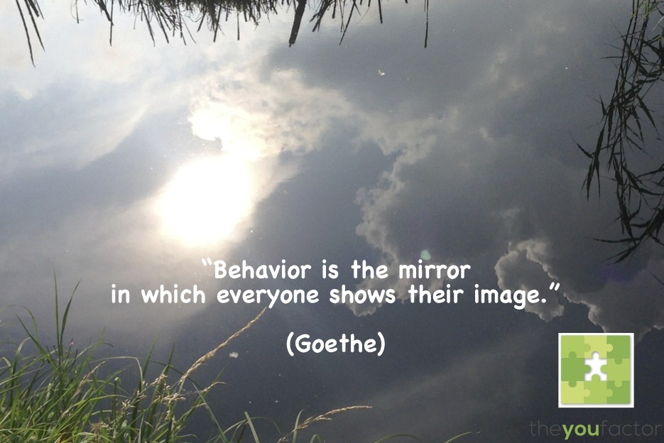 quote Goethe: Behavior is the mirror in which everyone shows their image.